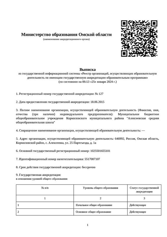 Изображения.
