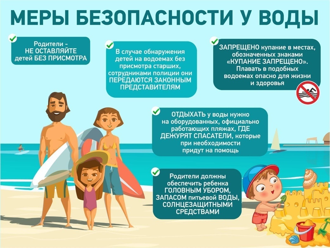 Безопасность на воде.