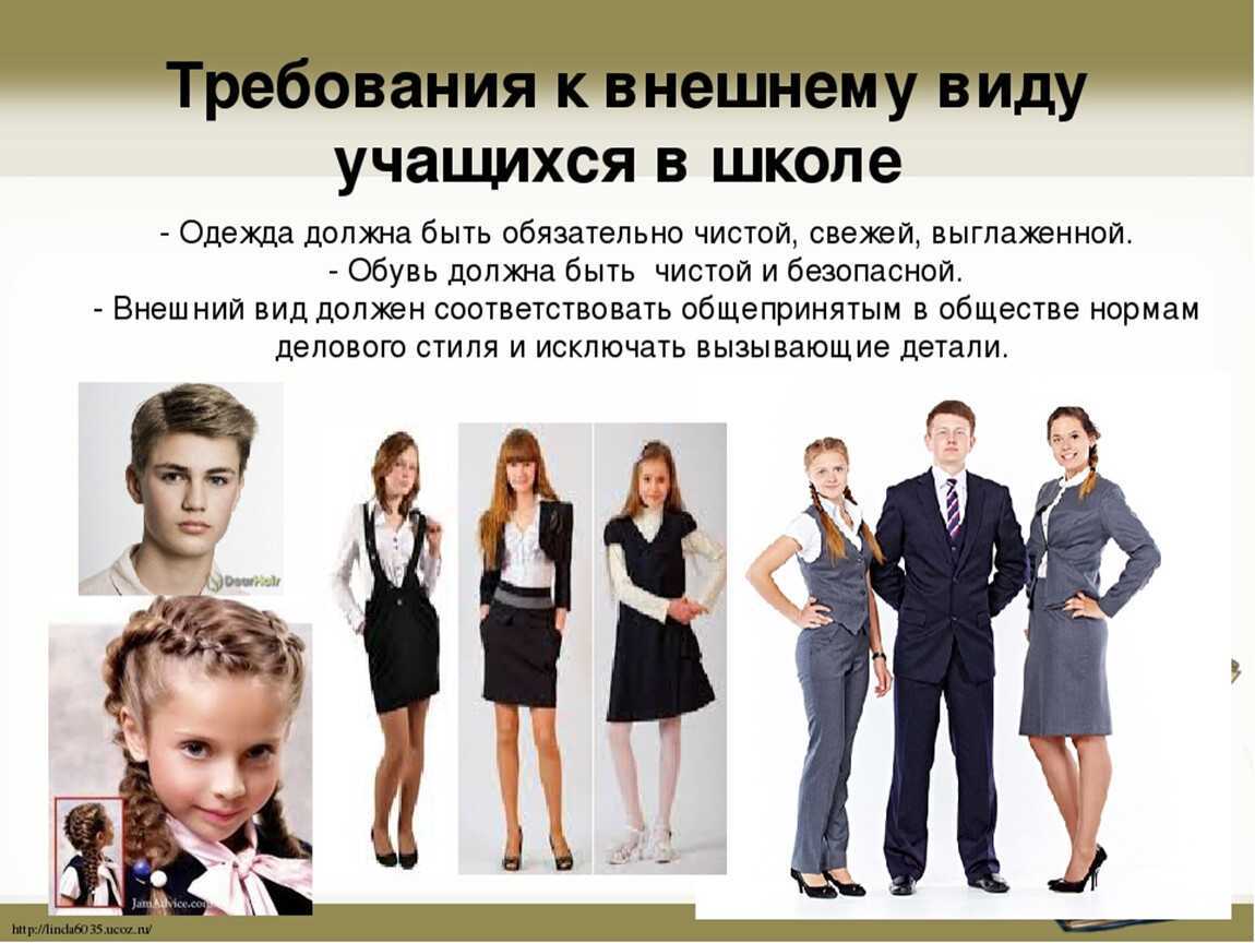 Изображения школьная формы для учащихся 1-4 классов.